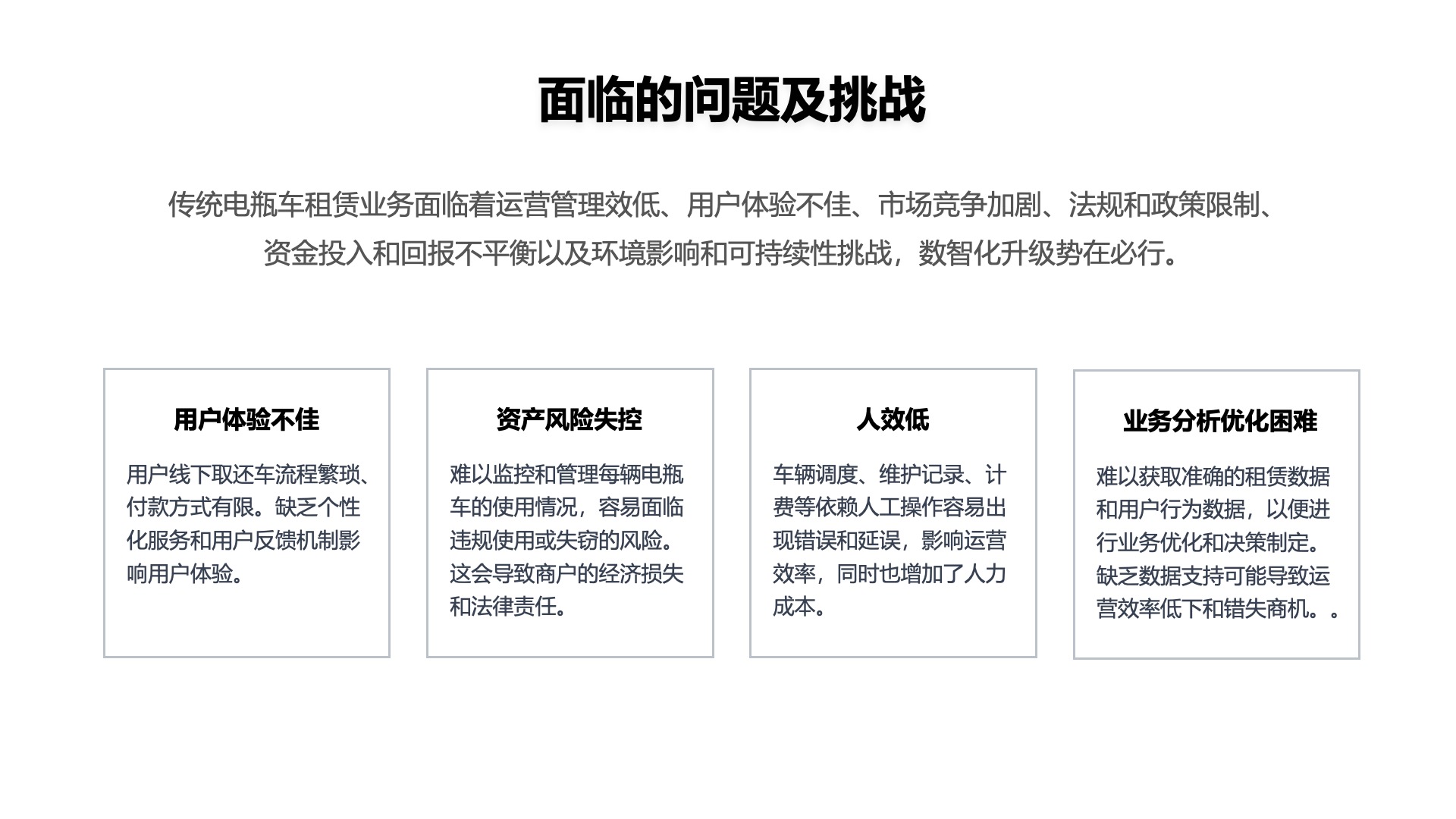 CBLAB.EBIKE电动车共享租赁系统