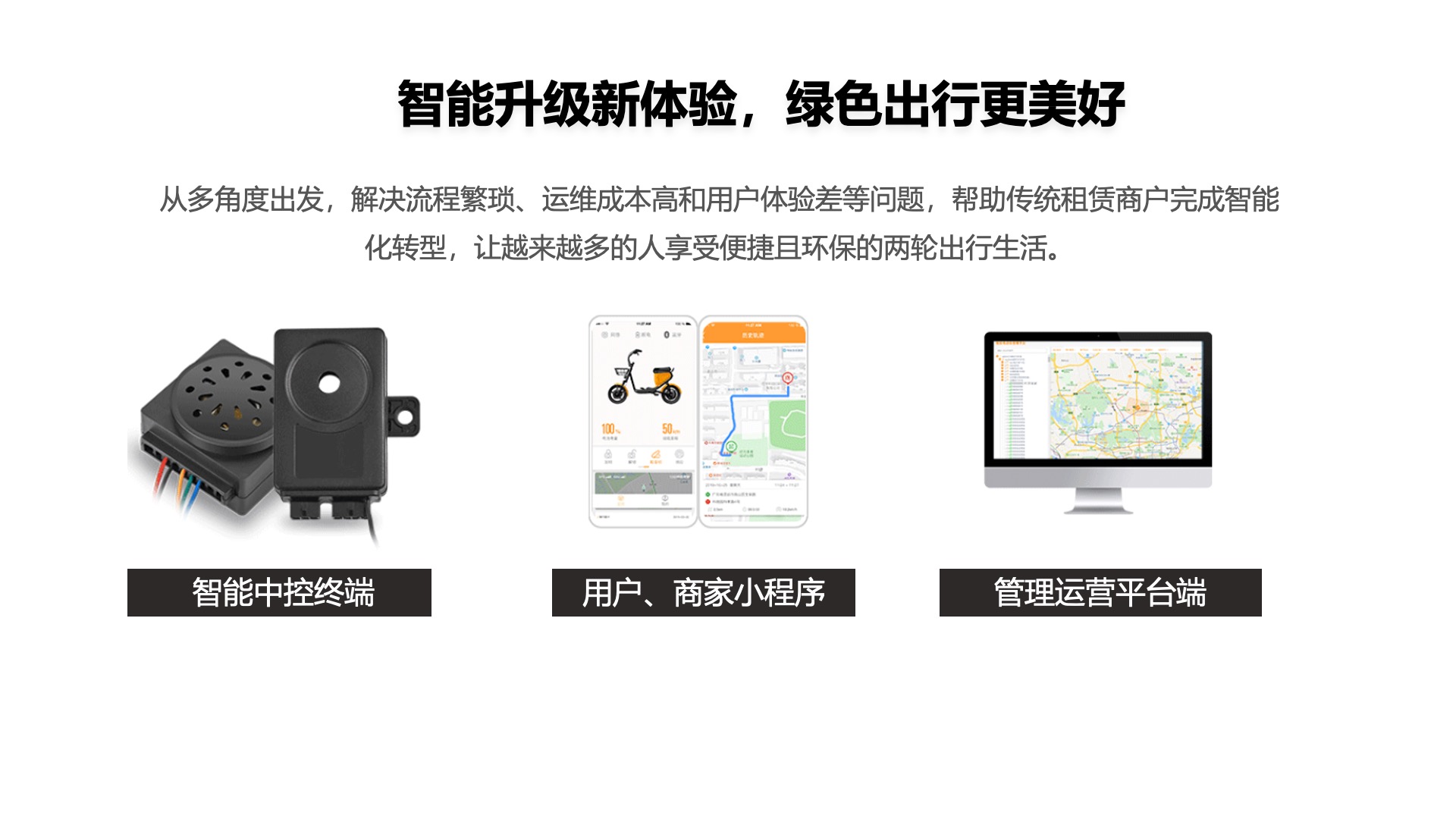 CBLAB.EBIKE电动车共享租赁系统