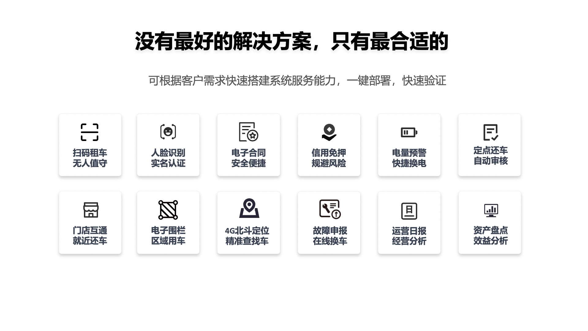 CBLAB.EBIKE电动车共享租赁系统
