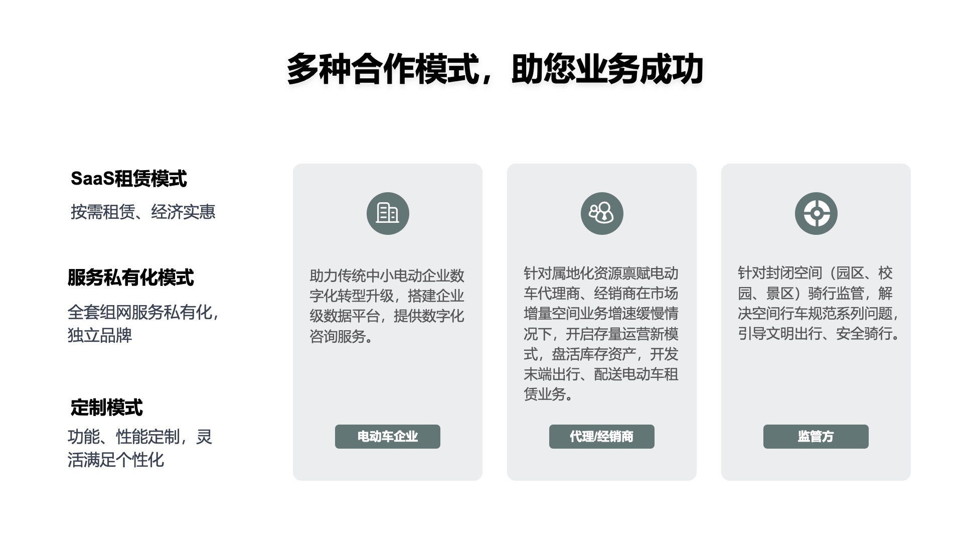CBLAB.EBIKE电动车共享租赁系统